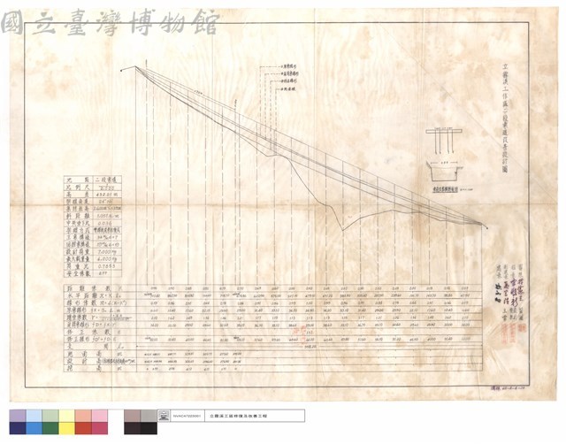 立霧溪工作區二段索道改善設計圖藏品圖，第1張