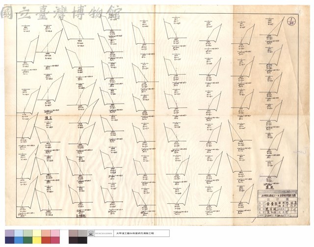 僱工、D4推土机、道班藏品圖，第1張