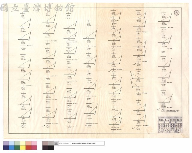 元月份道班清除部分藏品圖，第1張