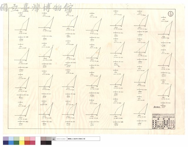 道班部份藏品圖，第1張