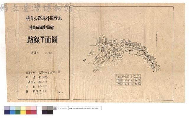 N/A藏品圖，第1張