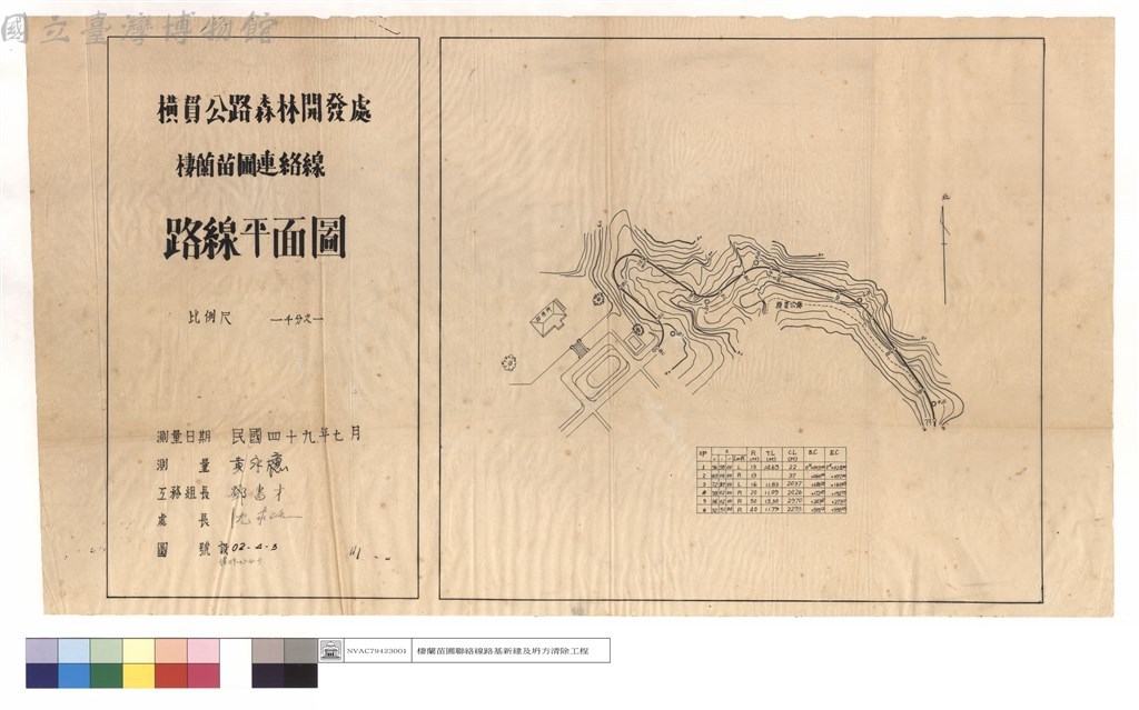 大圖瀏覽