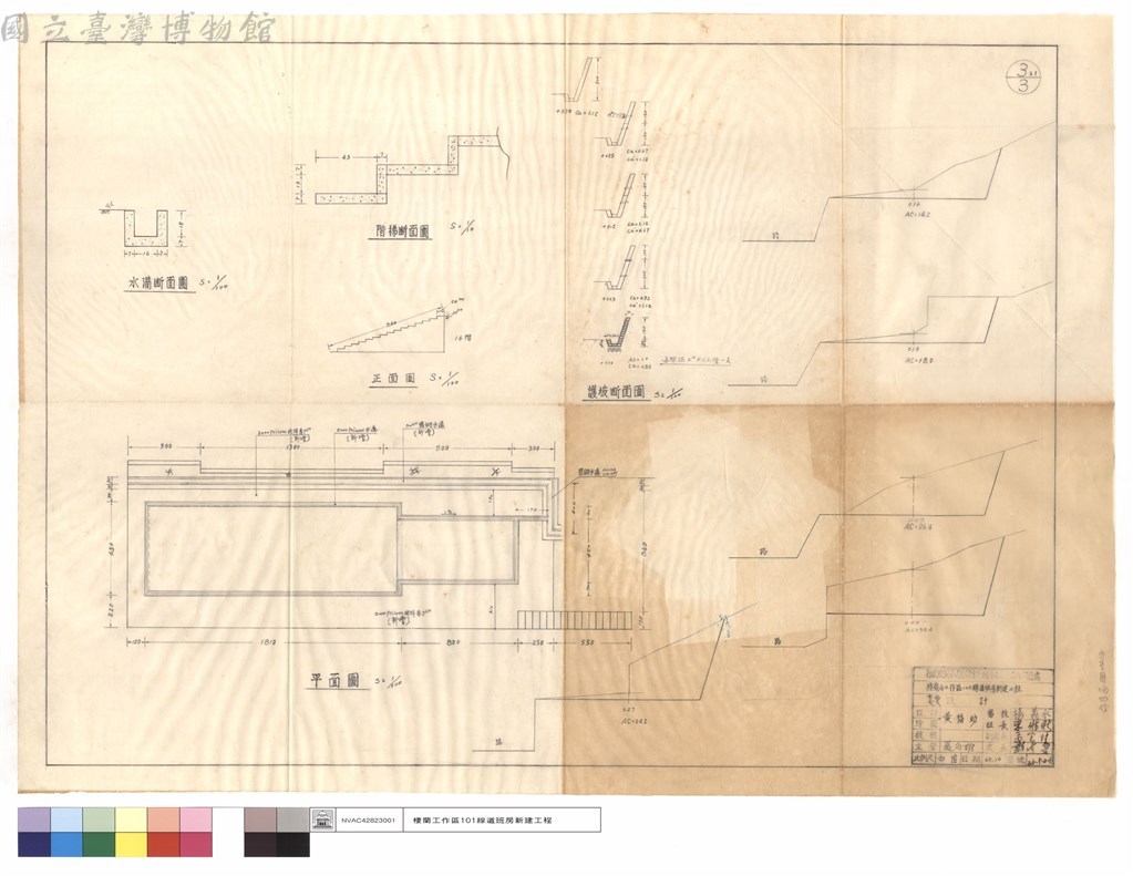 大圖瀏覽