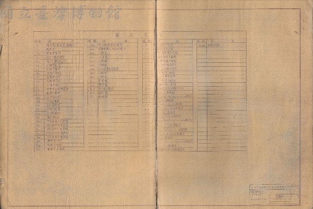 圖號索引藏品圖，第1張