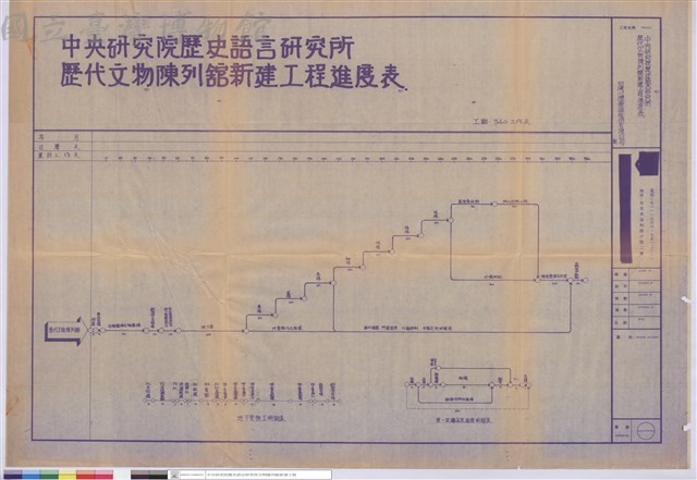 中央研究院歷史語言研究所文物陳列館新建工程進度表藏品圖，第1張