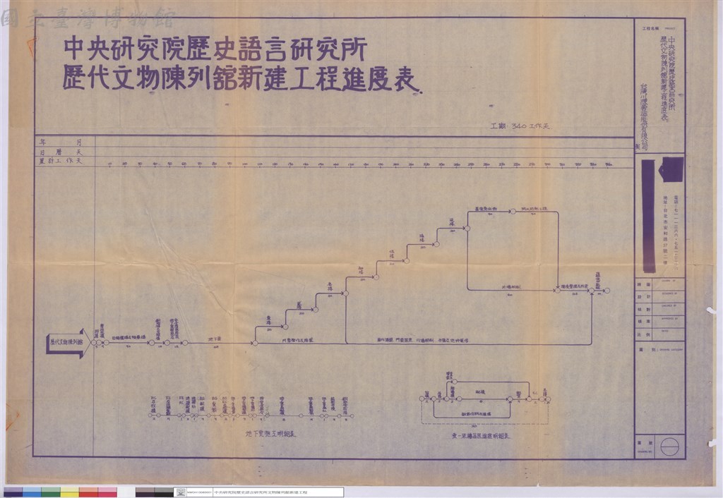 大圖瀏覽