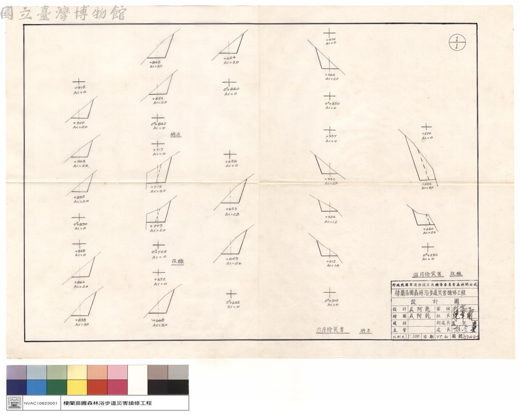 大圖瀏覽