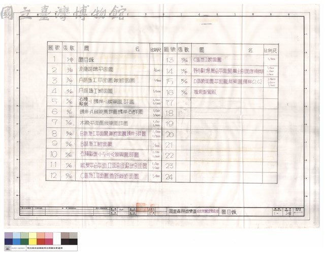 圖目錄藏品圖，第1張