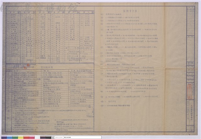 室內裝修粉刷表藏品圖，第1張