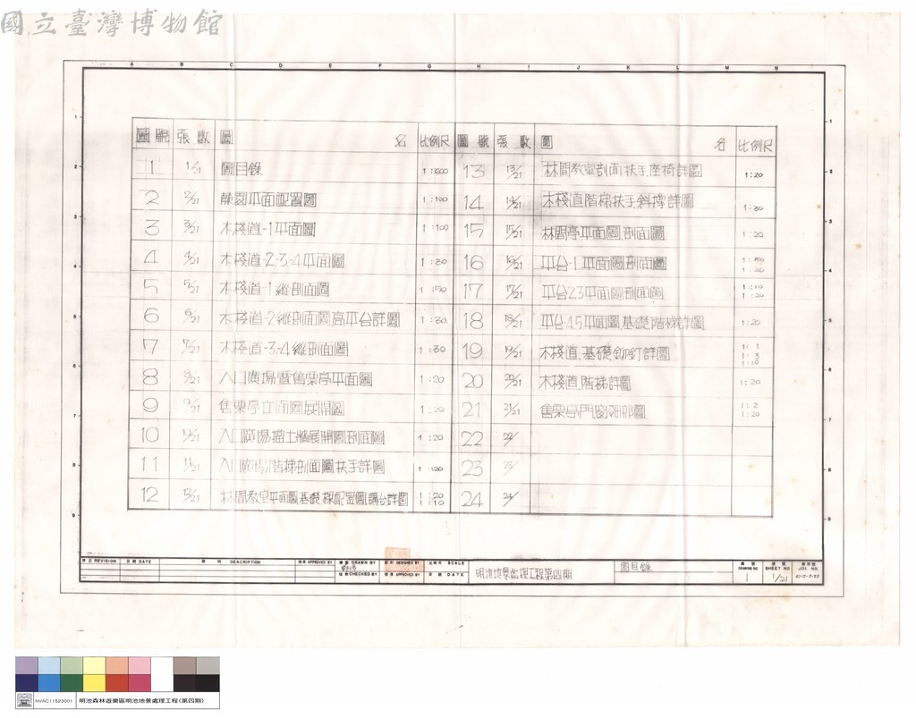 大圖瀏覽
