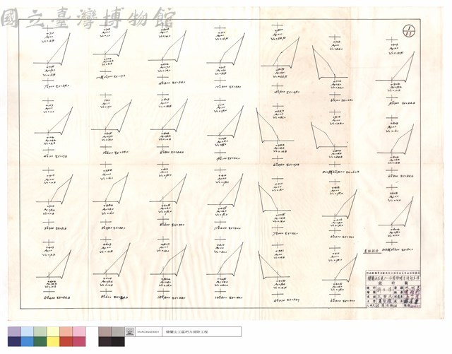 道班部份藏品圖，第1張