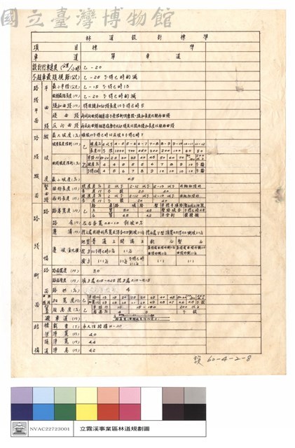 林道設計標準藏品圖，第1張