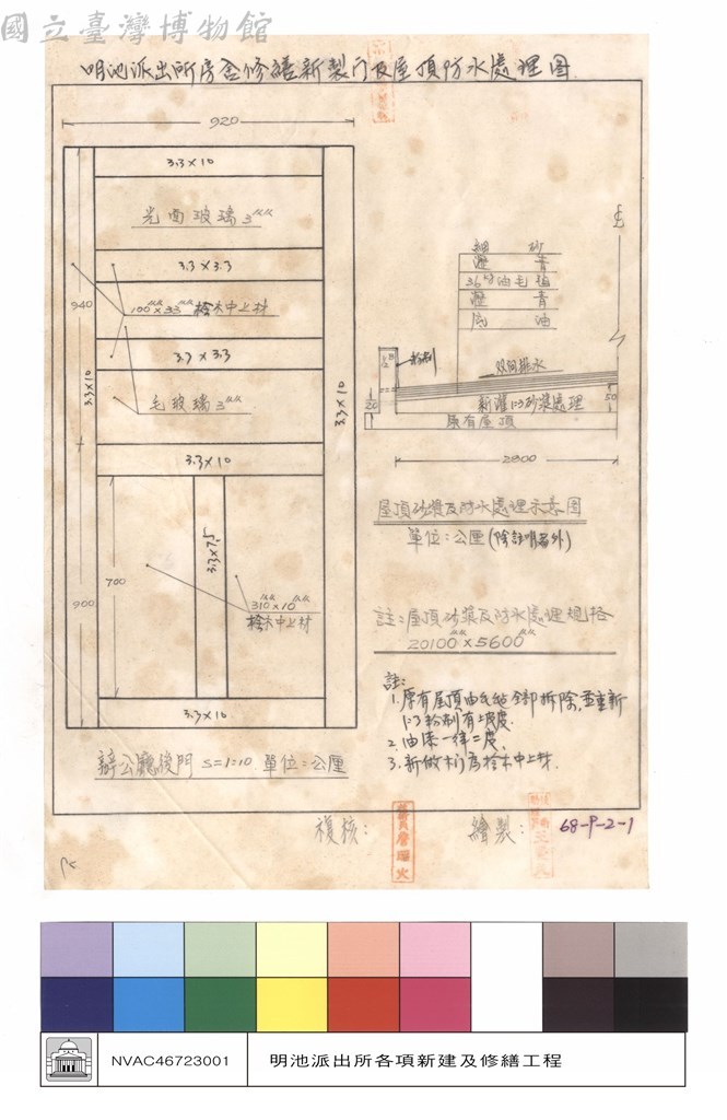 大圖瀏覽