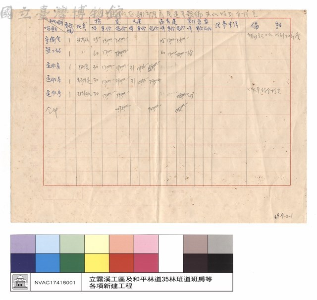N/A藏品圖，第1張