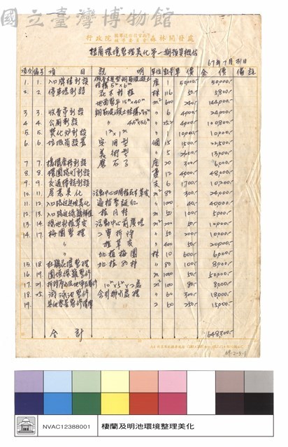 棲蘭環境整理美化第一期預算概估藏品圖，第1張