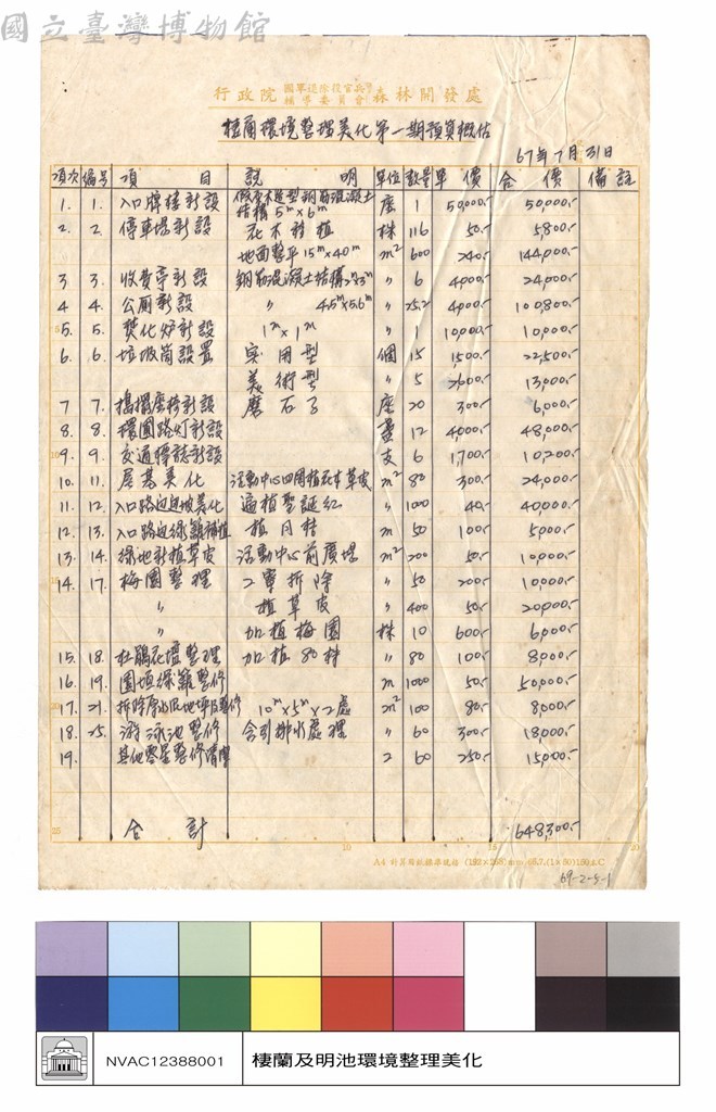 大圖瀏覽