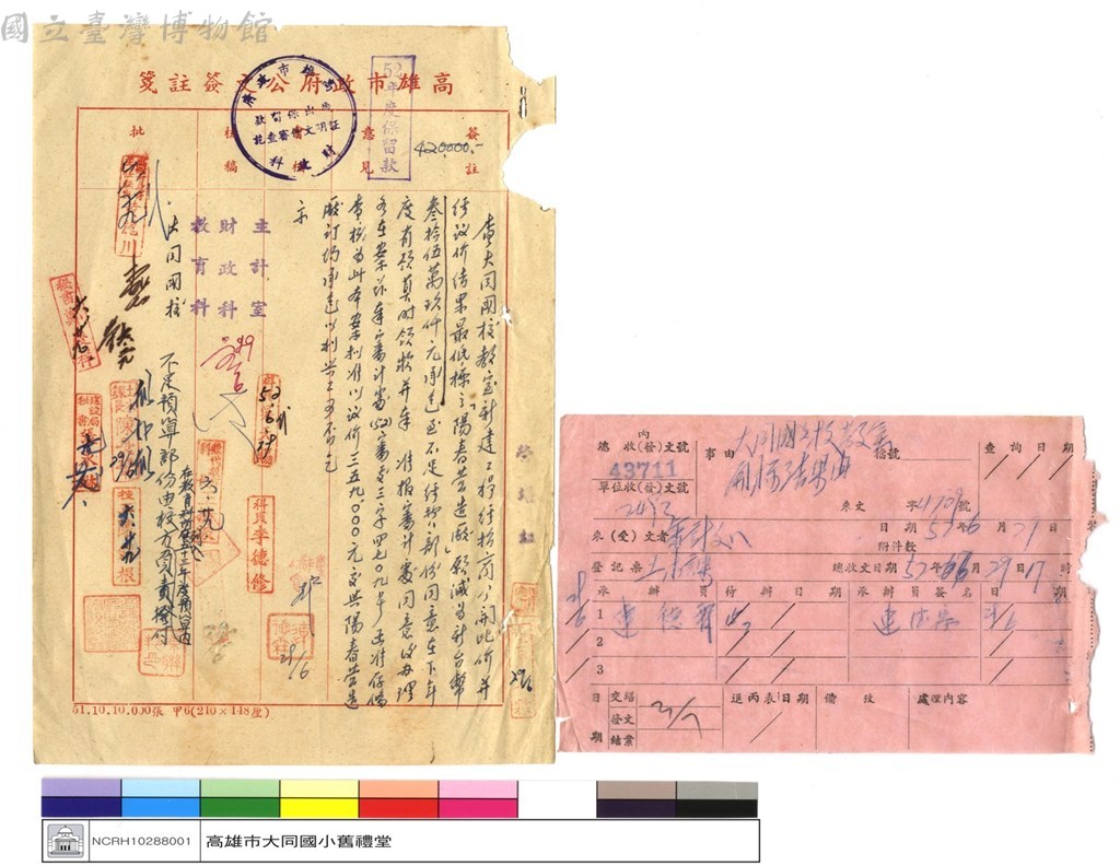 大圖瀏覽