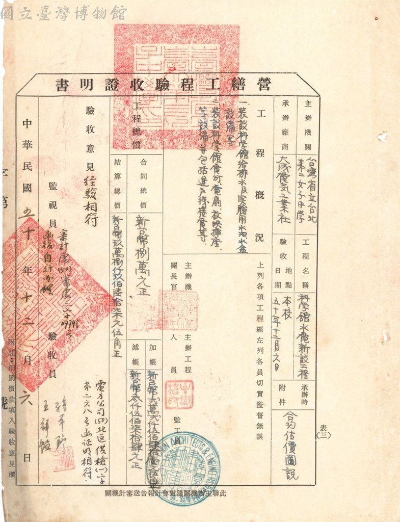 大圖瀏覽