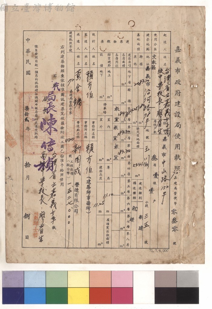 大圖瀏覽