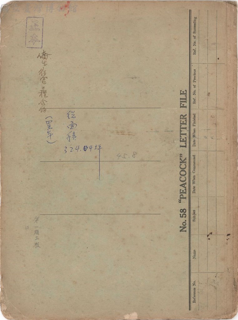 大圖瀏覽