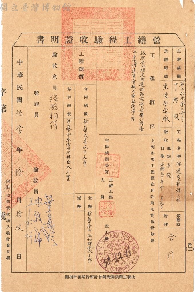 大圖瀏覽