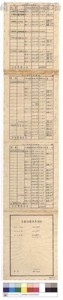 大圖瀏覽