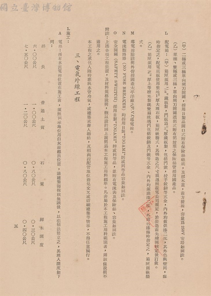 大圖瀏覽