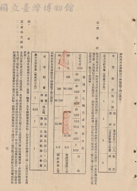 3.混凝土工程三-五，p.3藏品圖，第1張