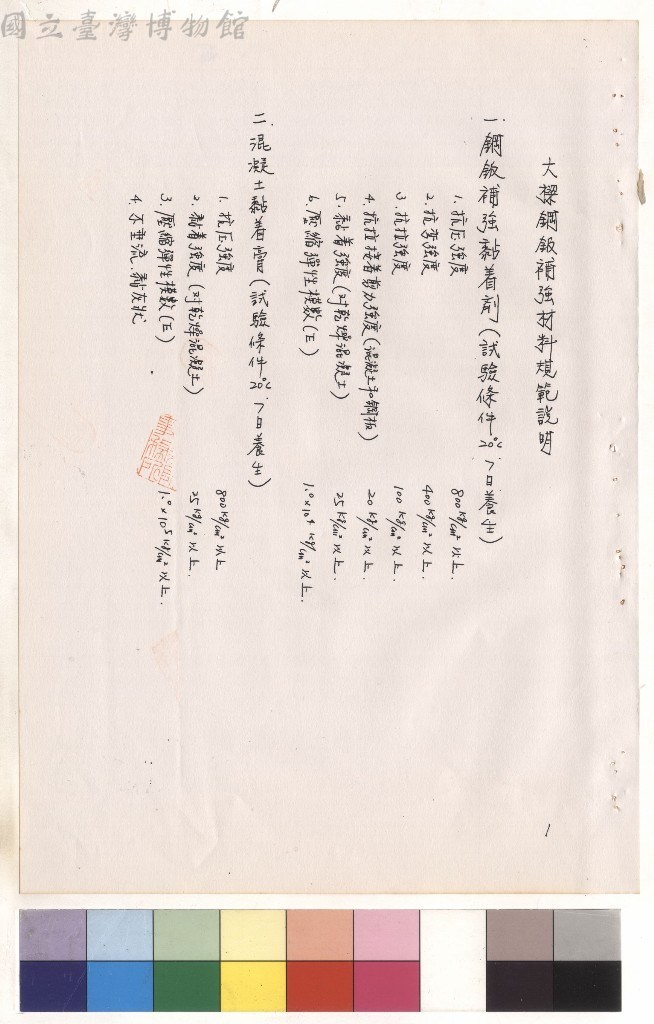 大圖瀏覽