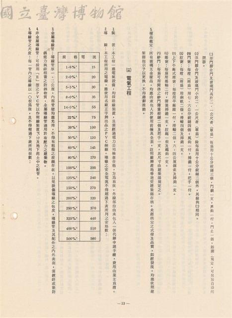 一般建築工程施工說明書藏品圖，第1張