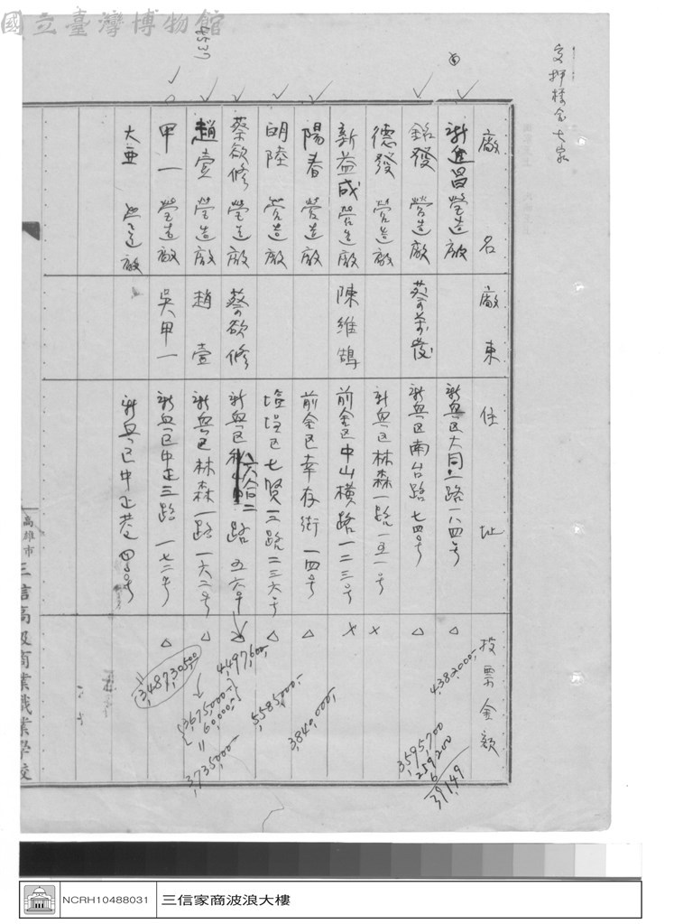 大圖瀏覽