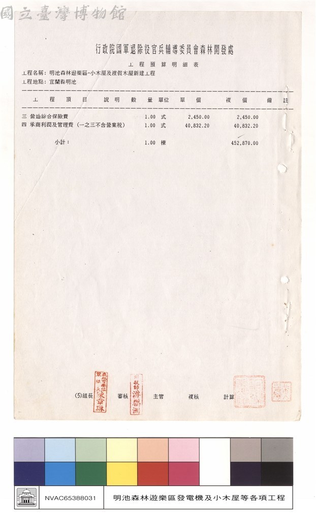 大圖瀏覽