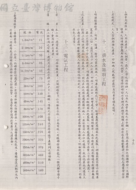 十二、排水及雜項工程~十三、電氣工程，13頁藏品圖，第1張