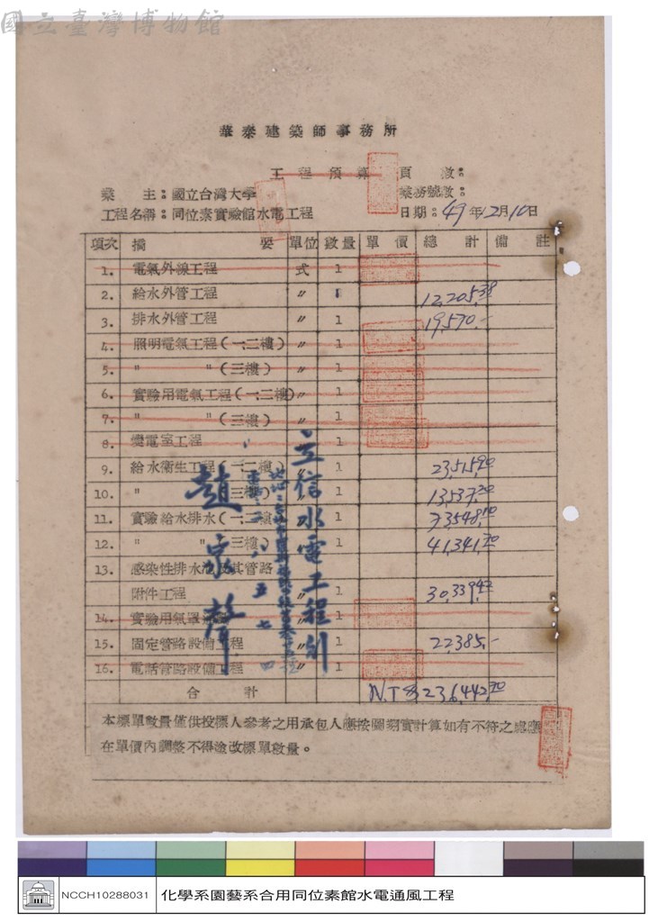 大圖瀏覽