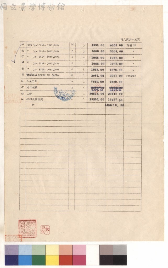 大圖瀏覽