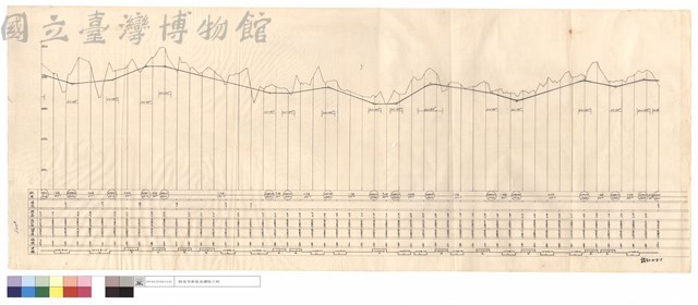N/A藏品圖，第1張