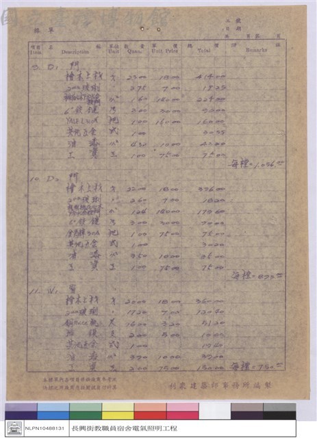 單價分析藏品圖，第1張