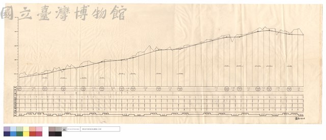 N/A藏品圖，第1張