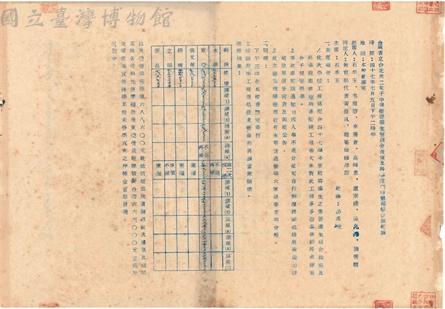 會議記錄藏品圖，第1張