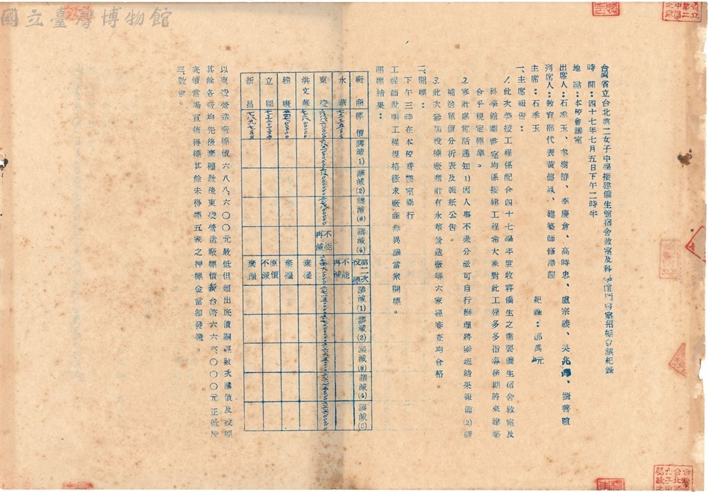 大圖瀏覽