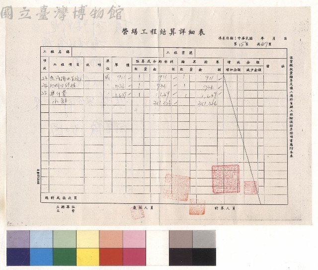 null藏品圖，第1張