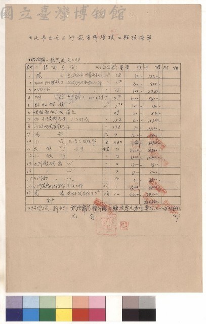 校門圍牆工程藏品圖，第1張