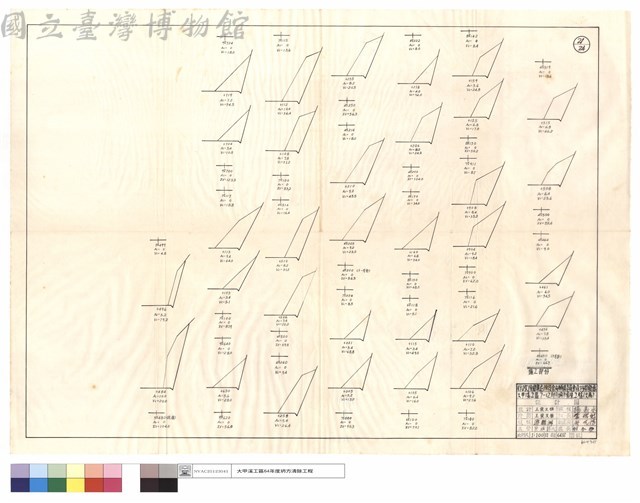 僱工部份藏品圖，第1張
