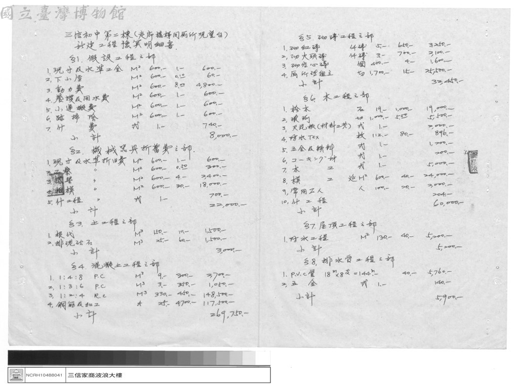大圖瀏覽