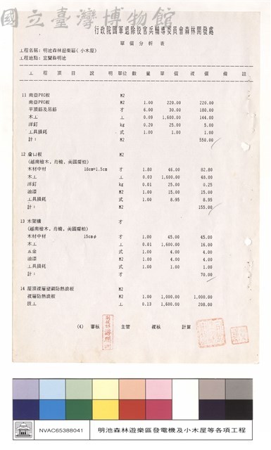 單價分析表藏品圖，第1張