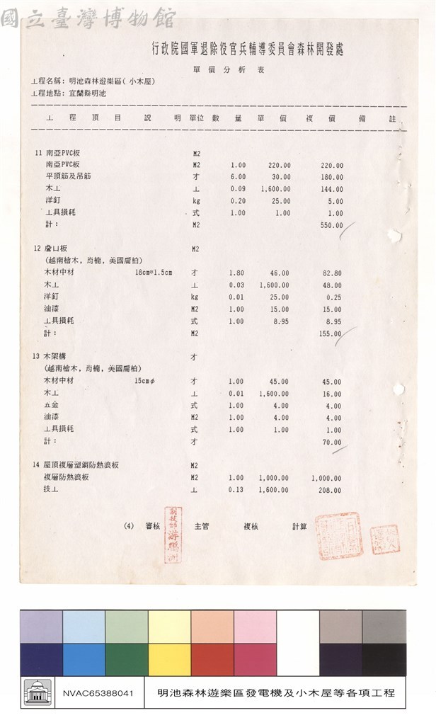 大圖瀏覽