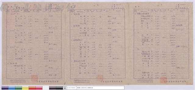 單價分析藏品圖，第1張