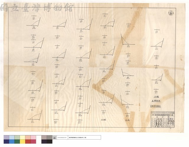 820,811,810線、自辦部份、艾妮絲災害坍方藏品圖，第1張