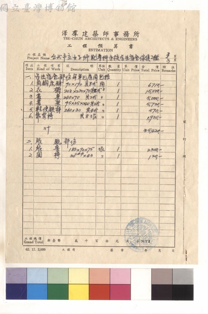 大圖瀏覽