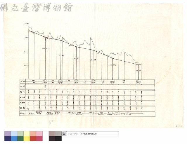 N/A藏品圖，第1張